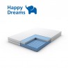 Happy Dreams матрак ЕРГО МЕМОГЕЛ ПЛЮС 20