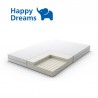 Happy Dreams матрак ПРИМА МЕМОРИ ПЛЮС 26