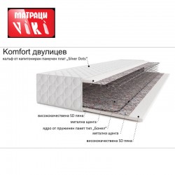 Матраци Вики двулицев пружинен - Комфорт 20см