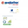 Mатрак Mollyflex, MEDICAL FORM, 20см