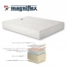 Матраци Magniflex, NATURCOMFORT DELUXE, 30см.
