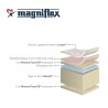 Матраци Magniflex, NATURCOMFORT DELUXE, 30см.