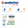 Mатрак Mollyflex, MEDICAL X-STATIC, 24см