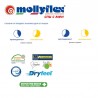 Mатрак Mollyflex, SQUARE, 24см