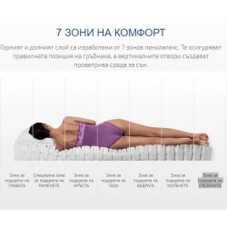 Матрак латекс Корал 7зони, 20см