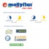 Mатрак Mollyflex, MEMORY TRILOGY, 23см