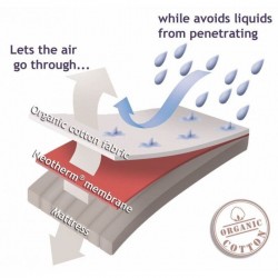Непромокаем чаршаф протектор VELFONT Respira Sand