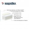 Матраци Magniflex, PARADISO by Pierre Cardin, 27 см