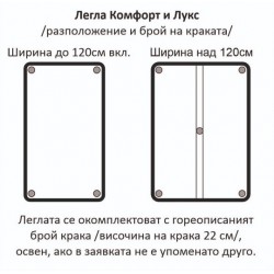 Метално легло с регулиране на твърдостта Lux Lift