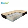 Матрак Lux Classy, 25см