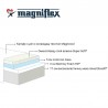 Матраци Magniflex, MAGNICOOL GEL, 30см.